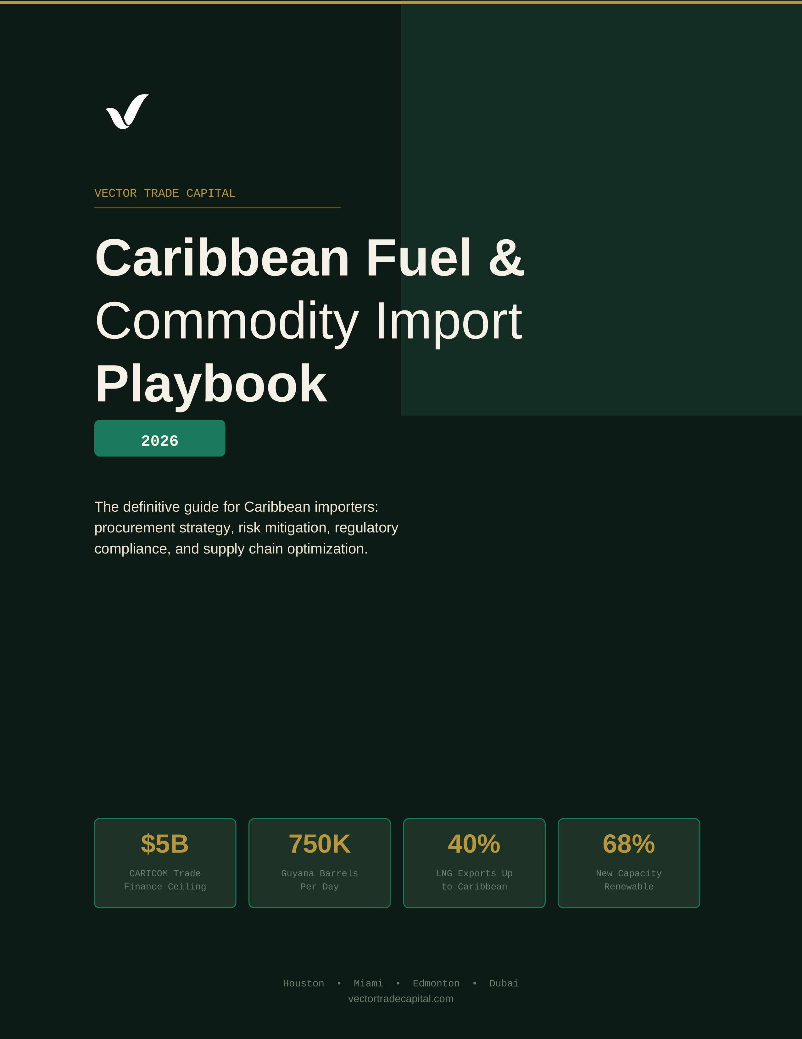 Caribbean Fuel & Commodity Import Playbook 2026